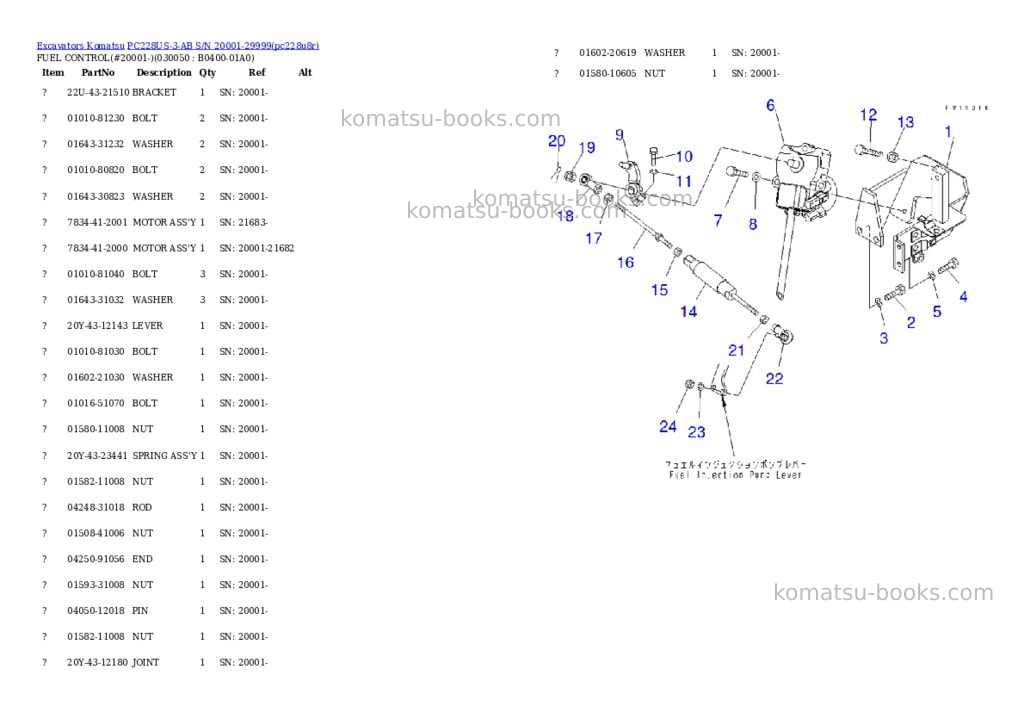 Komatsu pc228us-3-ab s/n 20001-29999 Parts catalog cover Page 4 Komatsu pc228us-3-ab s/n 20001-29999 Parts catalog cover Page 4