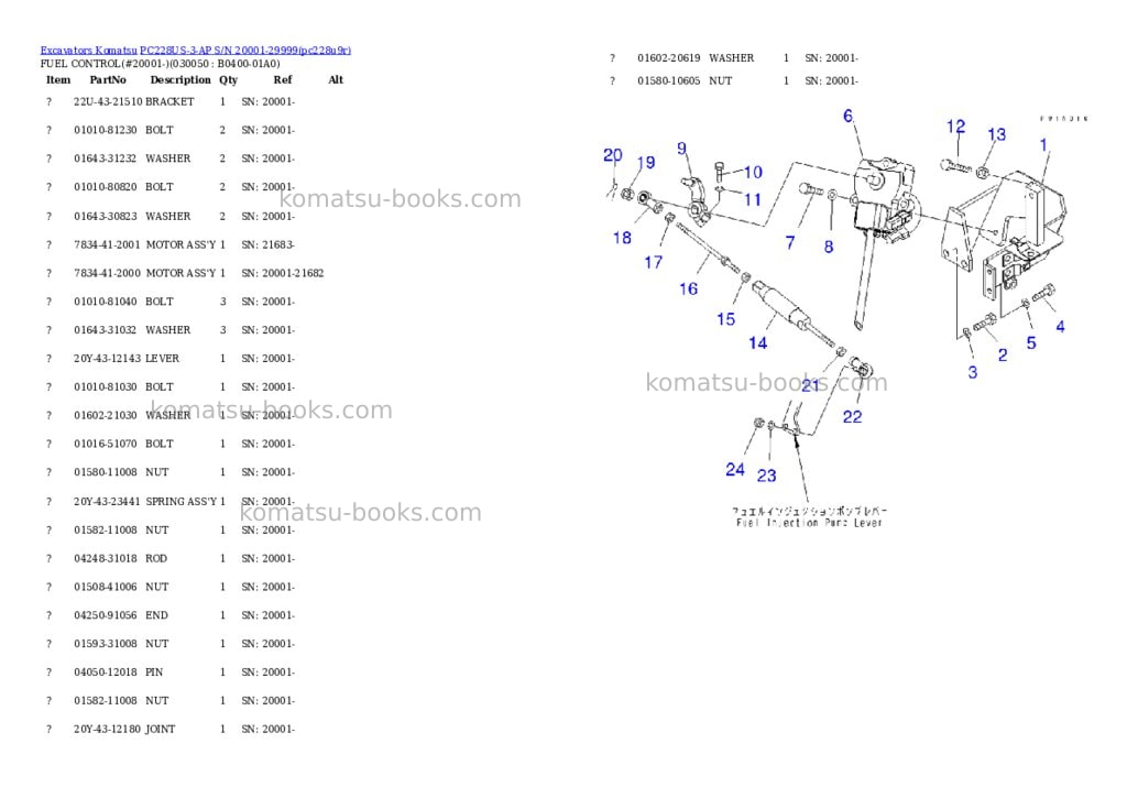 Komatsu pc228us-3-ap s/n 20001-29999 Parts catalog cover Page 4