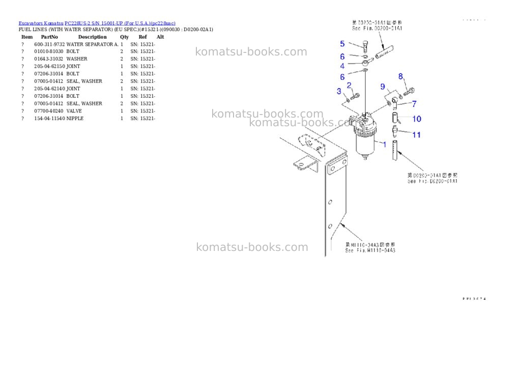 Komatsu PC228US-2 S/N 15001-UP (For U.S.A.) Parts catalog cover Page 10 Komatsu PC228US-2 S/N 15001-UP (For U.S.A.) Parts catalog cover Page 10