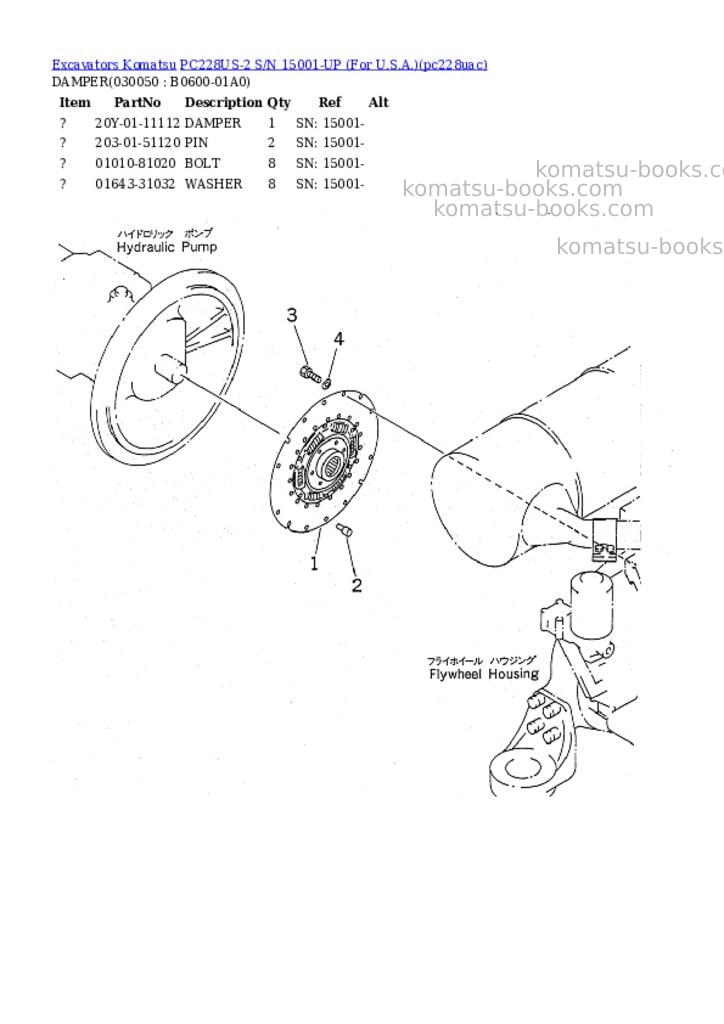 Komatsu PC228US-2 S/N 15001-UP (For U.S.A.) Parts catalog cover Page 4 Komatsu PC228US-2 S/N 15001-UP (For U.S.A.) Parts catalog cover Page 4