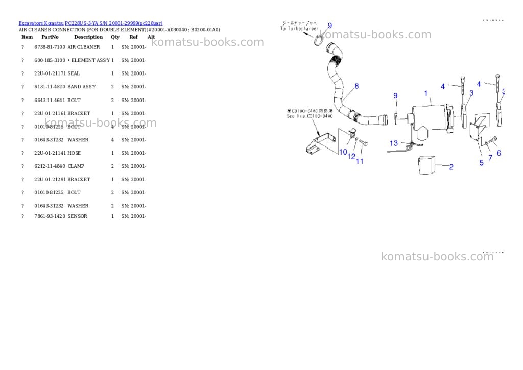 Komatsu pc228us-3-ya s/n 20001-29999 Parts catalog cover Page 3
