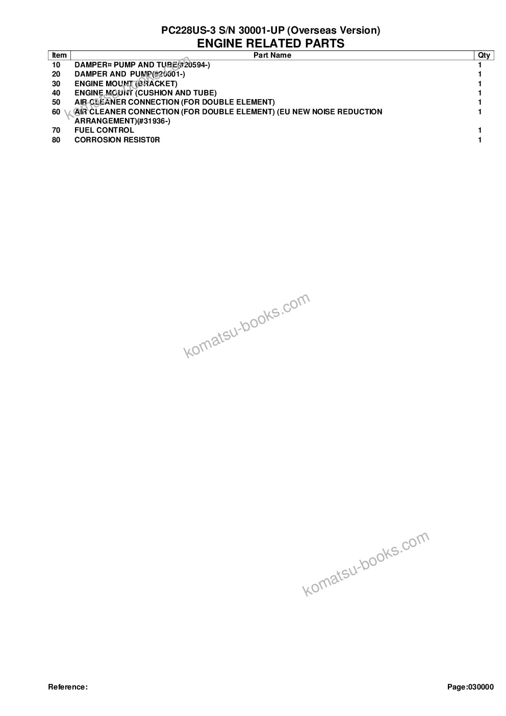Komatsu pc228us-3 s/n 30001-up overseas version Parts catalog cover Page 2 Komatsu pc228us-3 s/n 30001-up overseas version Parts catalog cover Page 2
