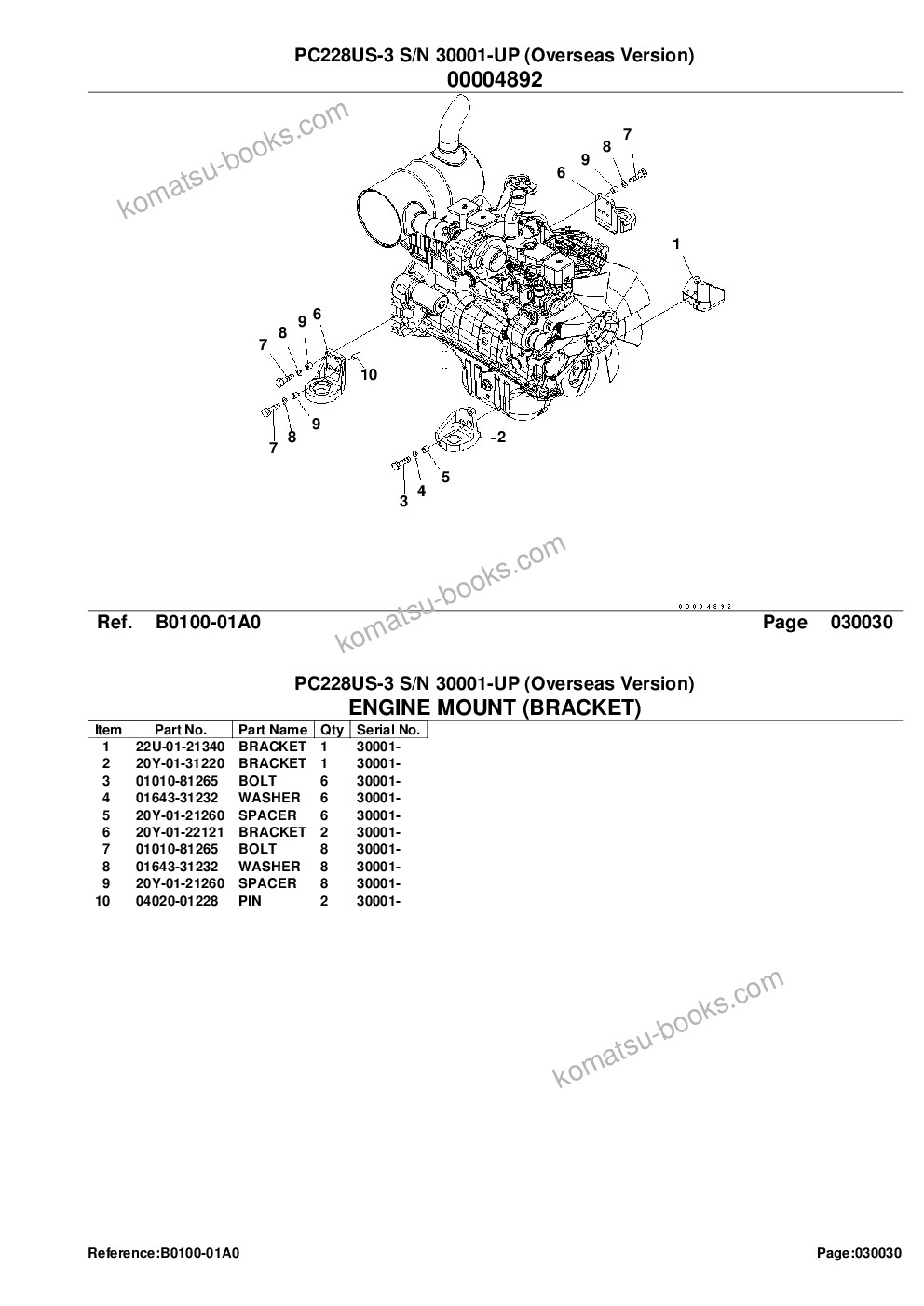 Komatsu pc228us-3 s/n 30001-up overseas version Parts catalog cover Page 5 Komatsu pc228us-3 s/n 30001-up overseas version Parts catalog cover Page 5