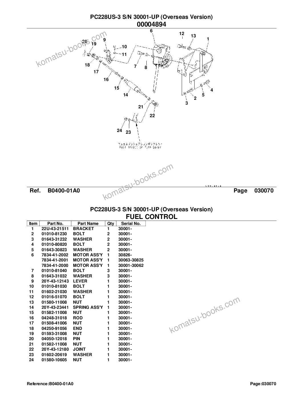 Komatsu pc228us-3 s/n 30001-up overseas version Parts catalog cover Page 9 Komatsu pc228us-3 s/n 30001-up overseas version Parts catalog cover Page 9