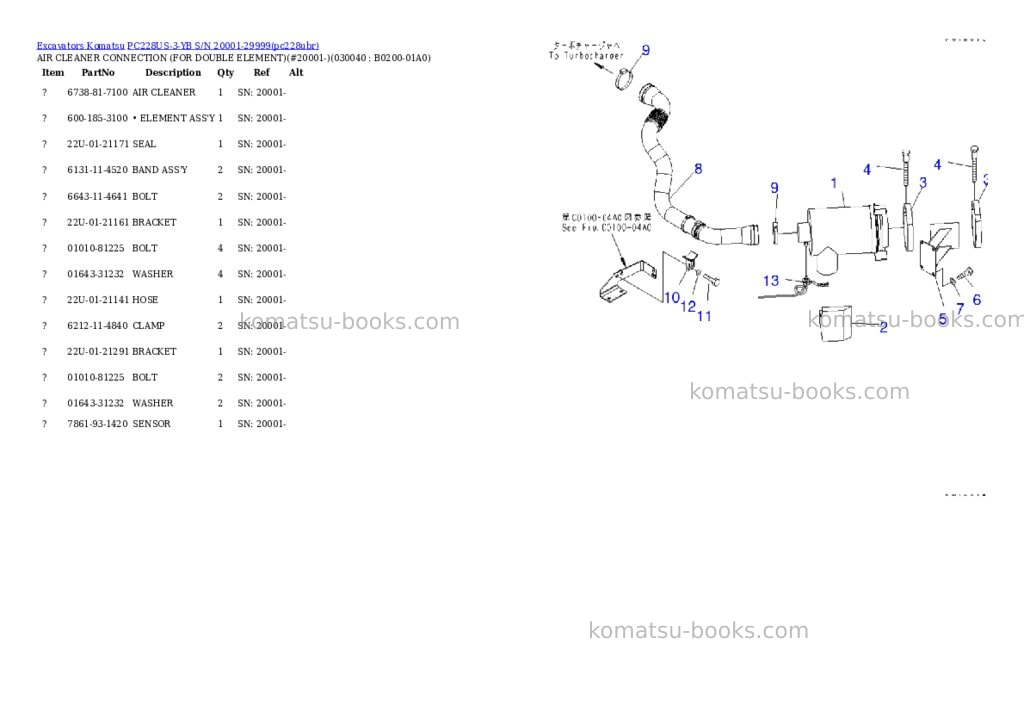 Komatsu pc228us-3-yb s/n 20001-29999 Parts catalog cover Page 3 Komatsu pc228us-3-yb s/n 20001-29999 Parts catalog cover Page 3