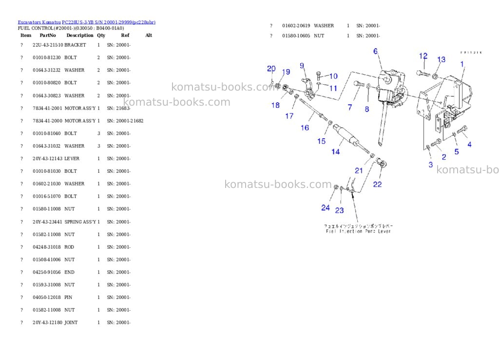 Komatsu pc228us-3-yb s/n 20001-29999 Parts catalog cover Page 4 Komatsu pc228us-3-yb s/n 20001-29999 Parts catalog cover Page 4