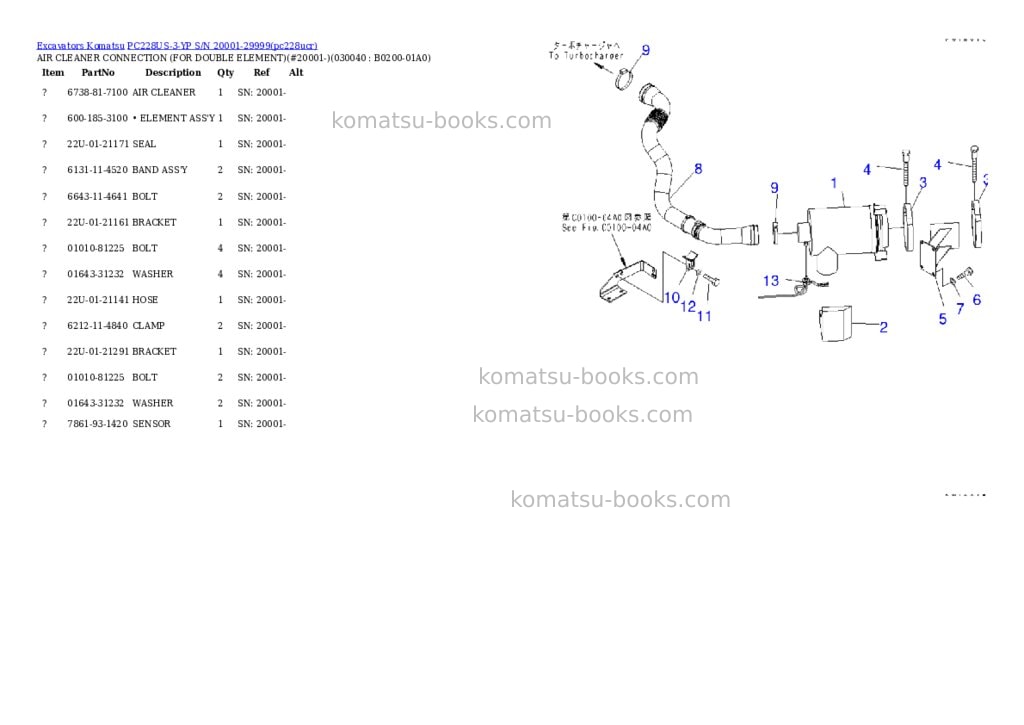 Komatsu pc228us-3-yp s/n 20001-29999 Parts catalog cover Page 3