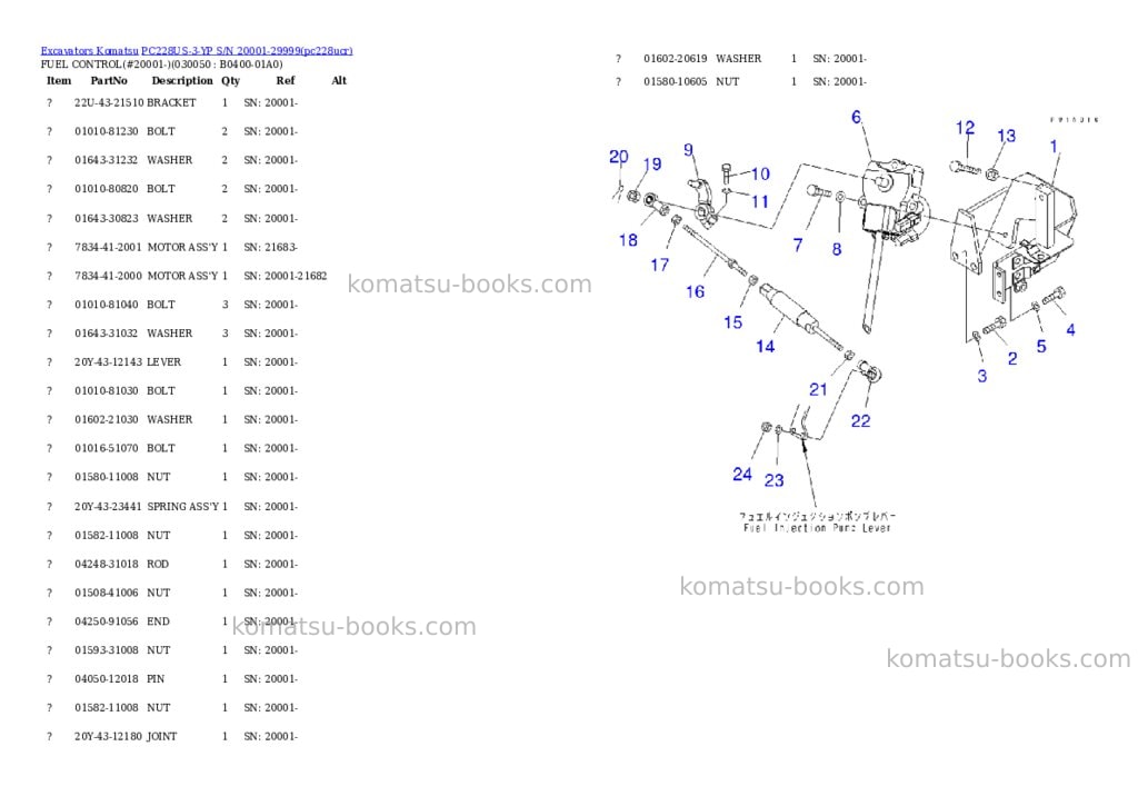 Komatsu pc228us-3-yp s/n 20001-29999 Parts catalog cover Page 4