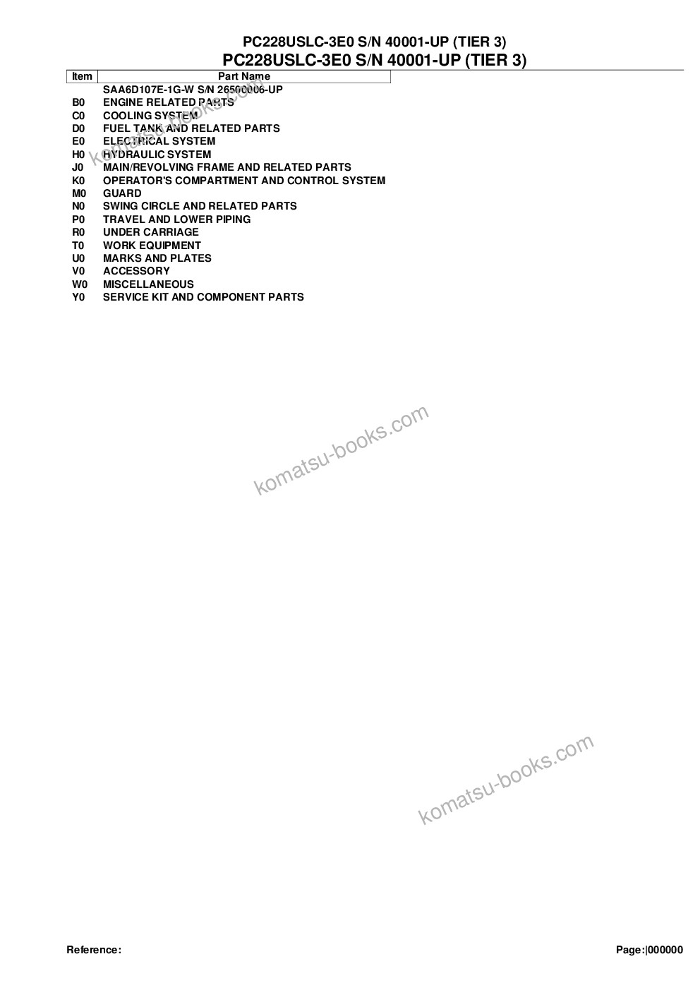 Komatsu PC228USLC-3E0 S/N 40001-UP (TIER 3) Parts catalog cover Komatsu PC228USLC-3E0 S/N 40001-UP (TIER 3) Parts catalog cover