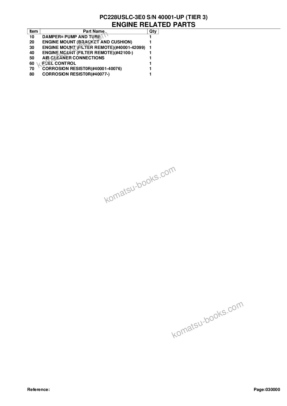 Komatsu PC228USLC-3E0 S/N 40001-UP (TIER 3) Parts catalog cover Page 2 Komatsu PC228USLC-3E0 S/N 40001-UP (TIER 3) Parts catalog cover Page 2