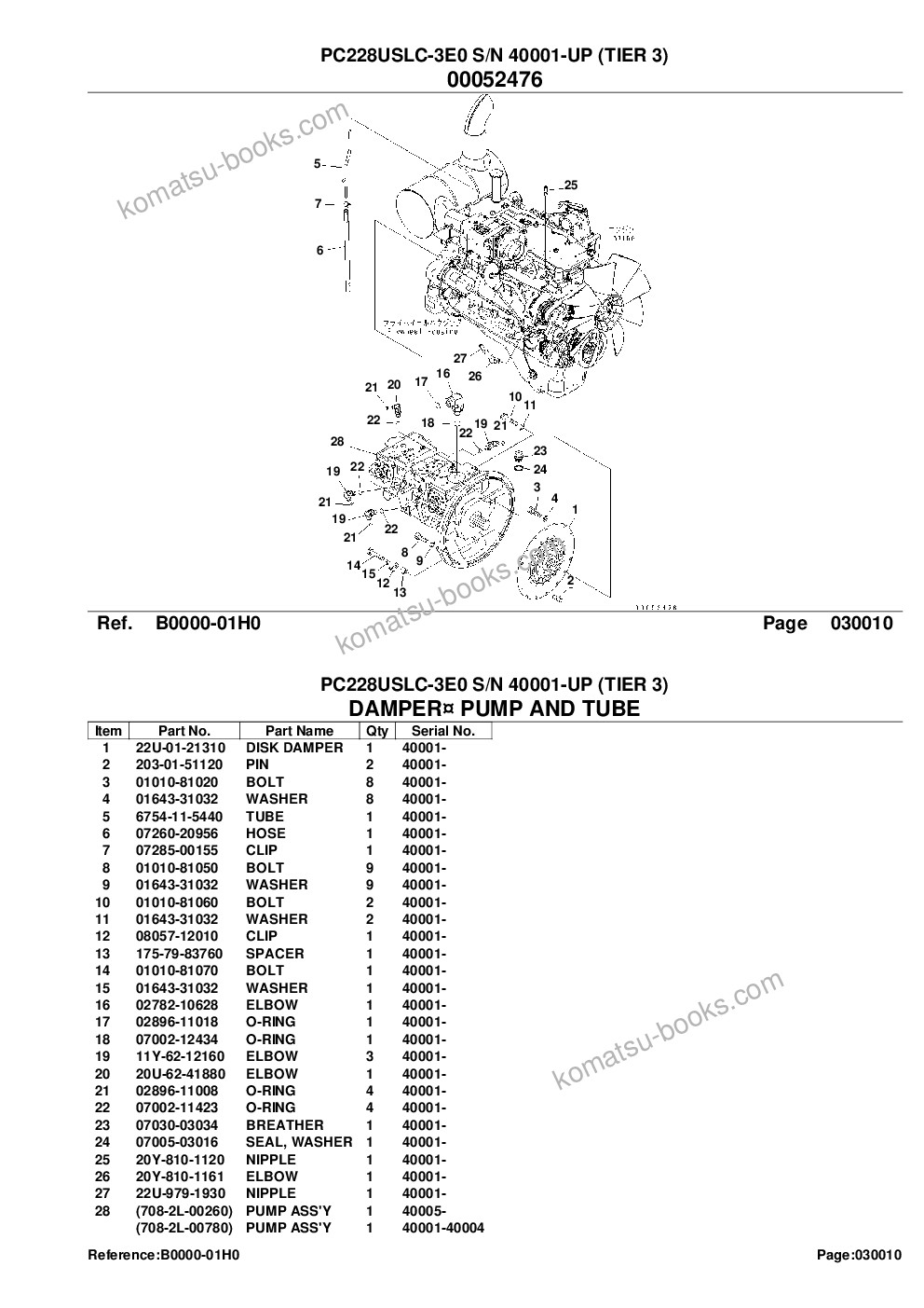 Komatsu PC228USLC-3E0 S/N 40001-UP (TIER 3) Parts catalog cover Page 3 Komatsu PC228USLC-3E0 S/N 40001-UP (TIER 3) Parts catalog cover Page 3