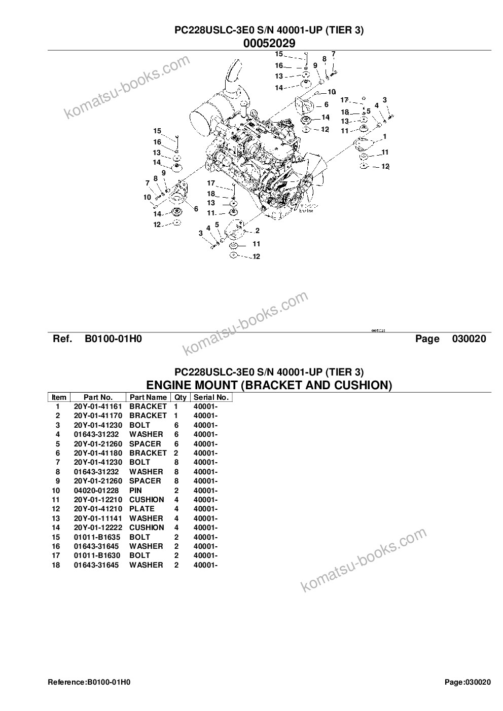 Komatsu PC228USLC-3E0 S/N 40001-UP (TIER 3) Parts catalog cover Page 4 Komatsu PC228USLC-3E0 S/N 40001-UP (TIER 3) Parts catalog cover Page 4