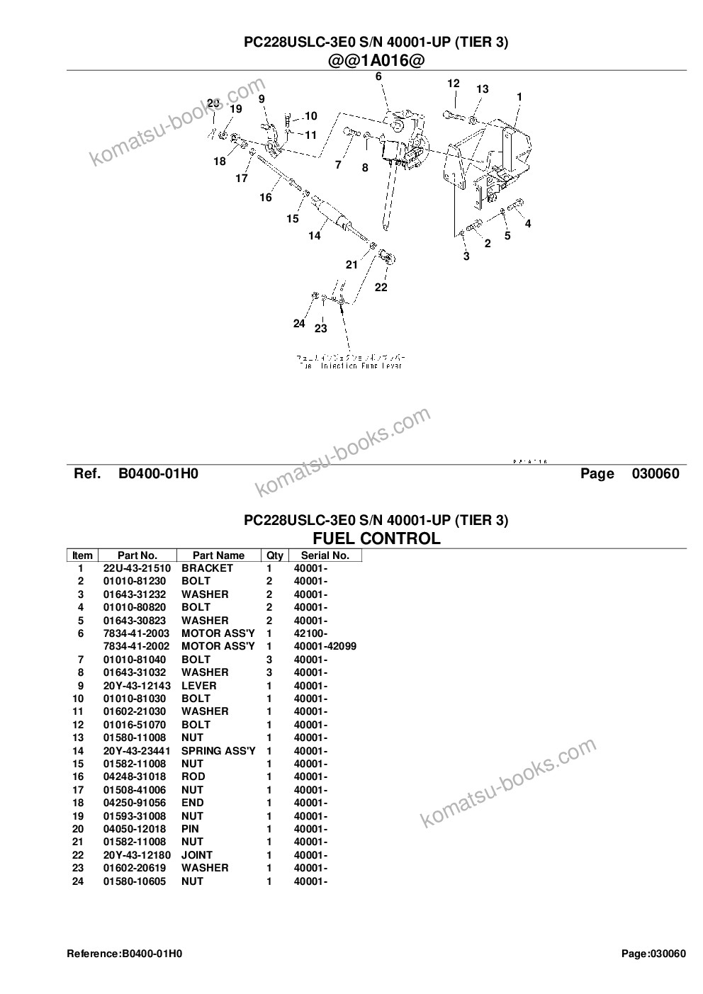 Komatsu PC228USLC-3E0 S/N 40001-UP (TIER 3) Parts catalog cover Page 8 Komatsu PC228USLC-3E0 S/N 40001-UP (TIER 3) Parts catalog cover Page 8