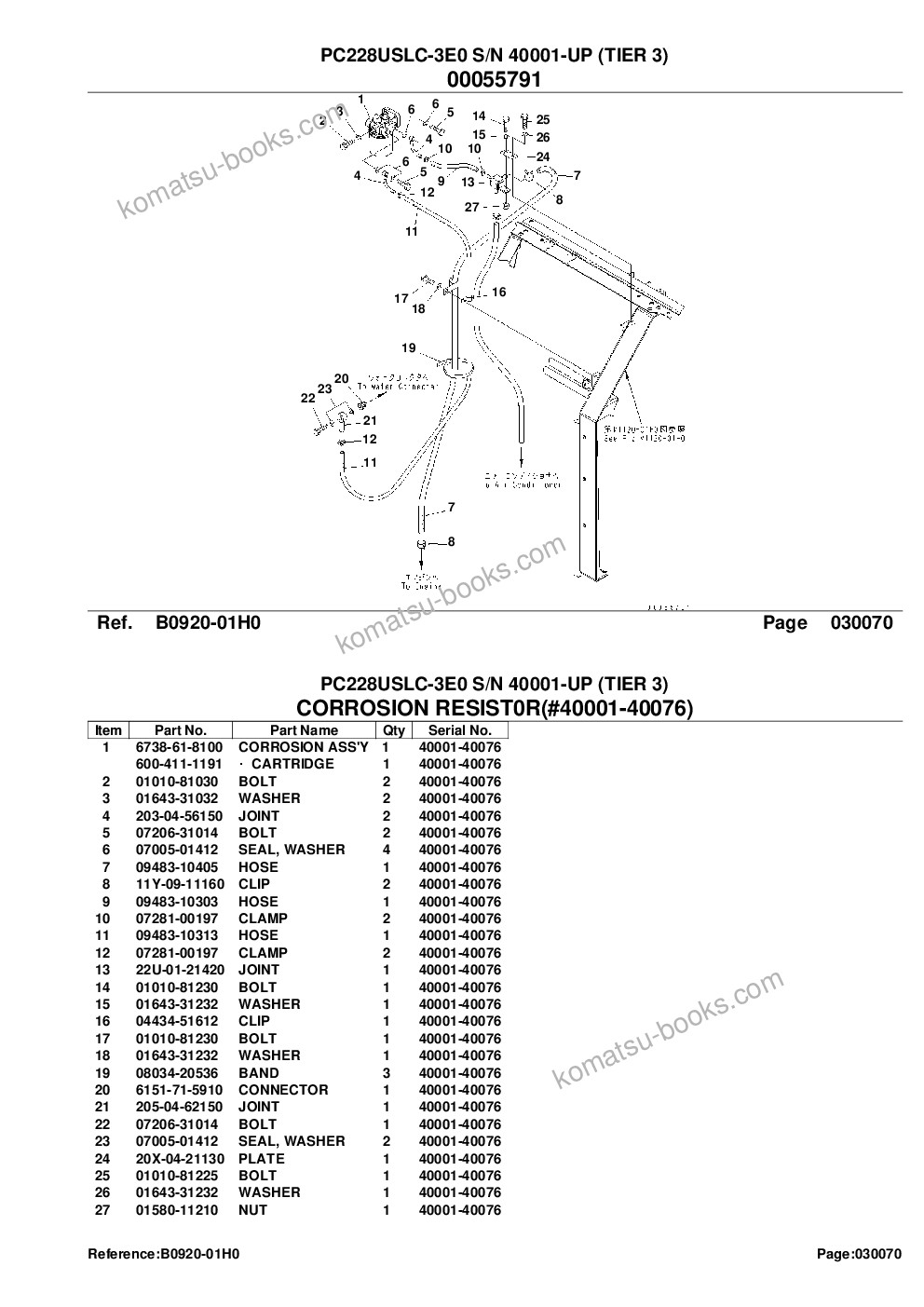 Komatsu PC228USLC-3E0 S/N 40001-UP (TIER 3) Parts catalog cover Page 9 Komatsu PC228USLC-3E0 S/N 40001-UP (TIER 3) Parts catalog cover Page 9