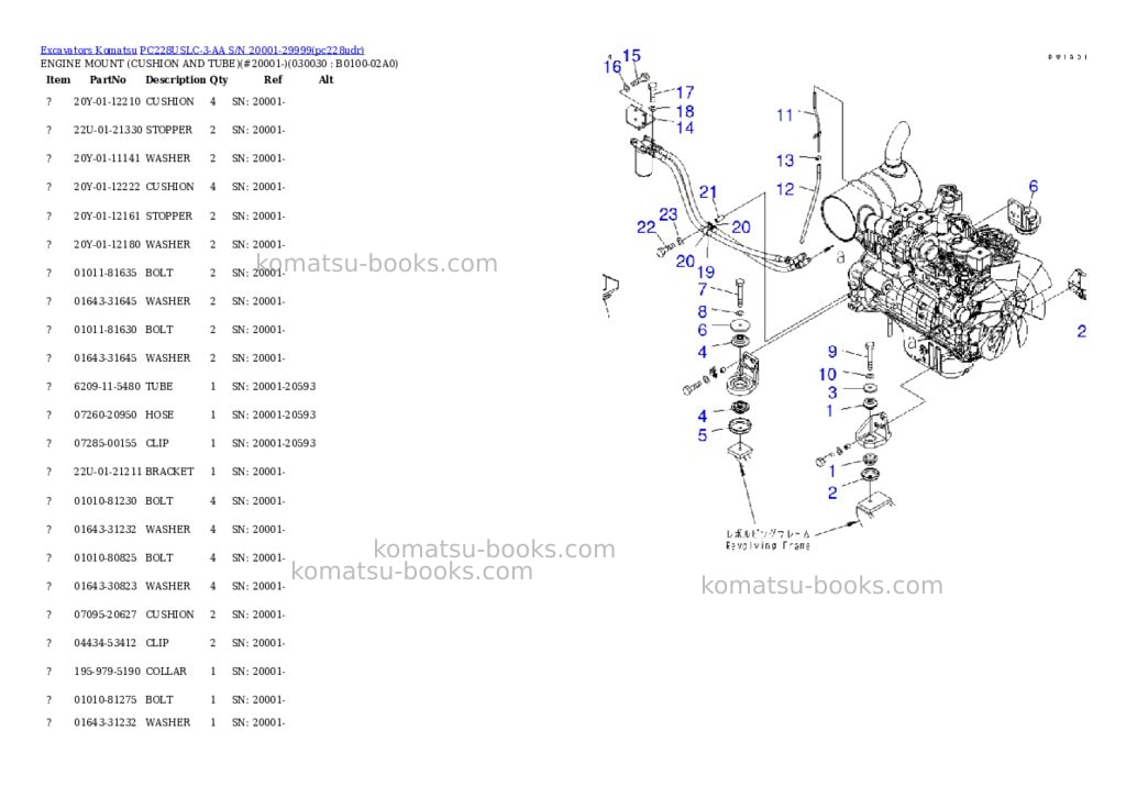 Komatsu pc228uslc-3-aa s/n 20001-29999 Parts catalog cover Page 2 Komatsu pc228uslc-3-aa s/n 20001-29999 Parts catalog cover Page 2