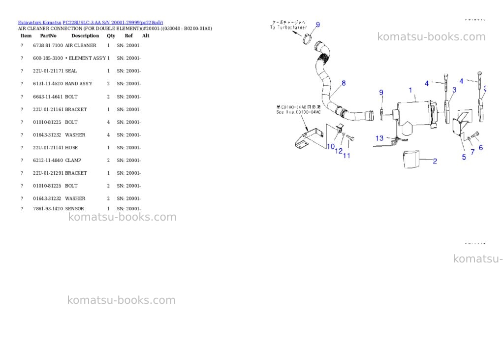 Komatsu pc228uslc-3-aa s/n 20001-29999 Parts catalog cover Page 3 Komatsu pc228uslc-3-aa s/n 20001-29999 Parts catalog cover Page 3