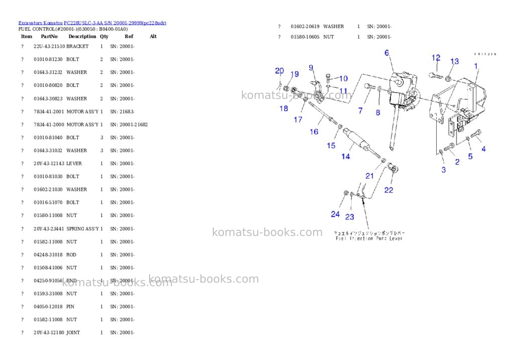 Komatsu pc228uslc-3-aa s/n 20001-29999 Parts catalog cover Page 4 Komatsu pc228uslc-3-aa s/n 20001-29999 Parts catalog cover Page 4