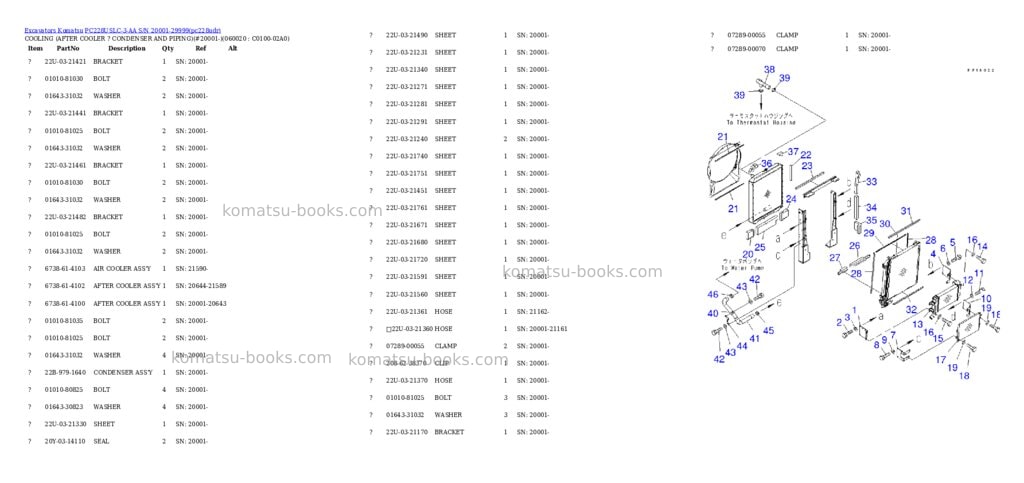 Komatsu pc228uslc-3-aa s/n 20001-29999 Parts catalog cover Page 7 Komatsu pc228uslc-3-aa s/n 20001-29999 Parts catalog cover Page 7