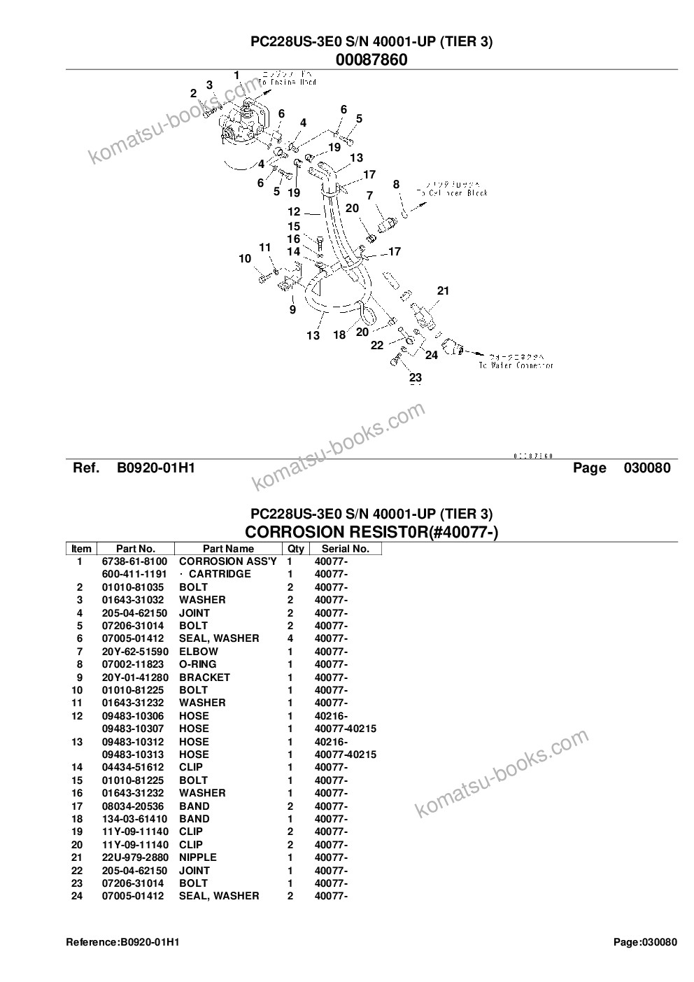 Komatsu PC228US-3E0 S/N 40001-UP (TIER 3) Parts catalog cover Page 10 Komatsu PC228US-3E0 S/N 40001-UP (TIER 3) Parts catalog cover Page 10