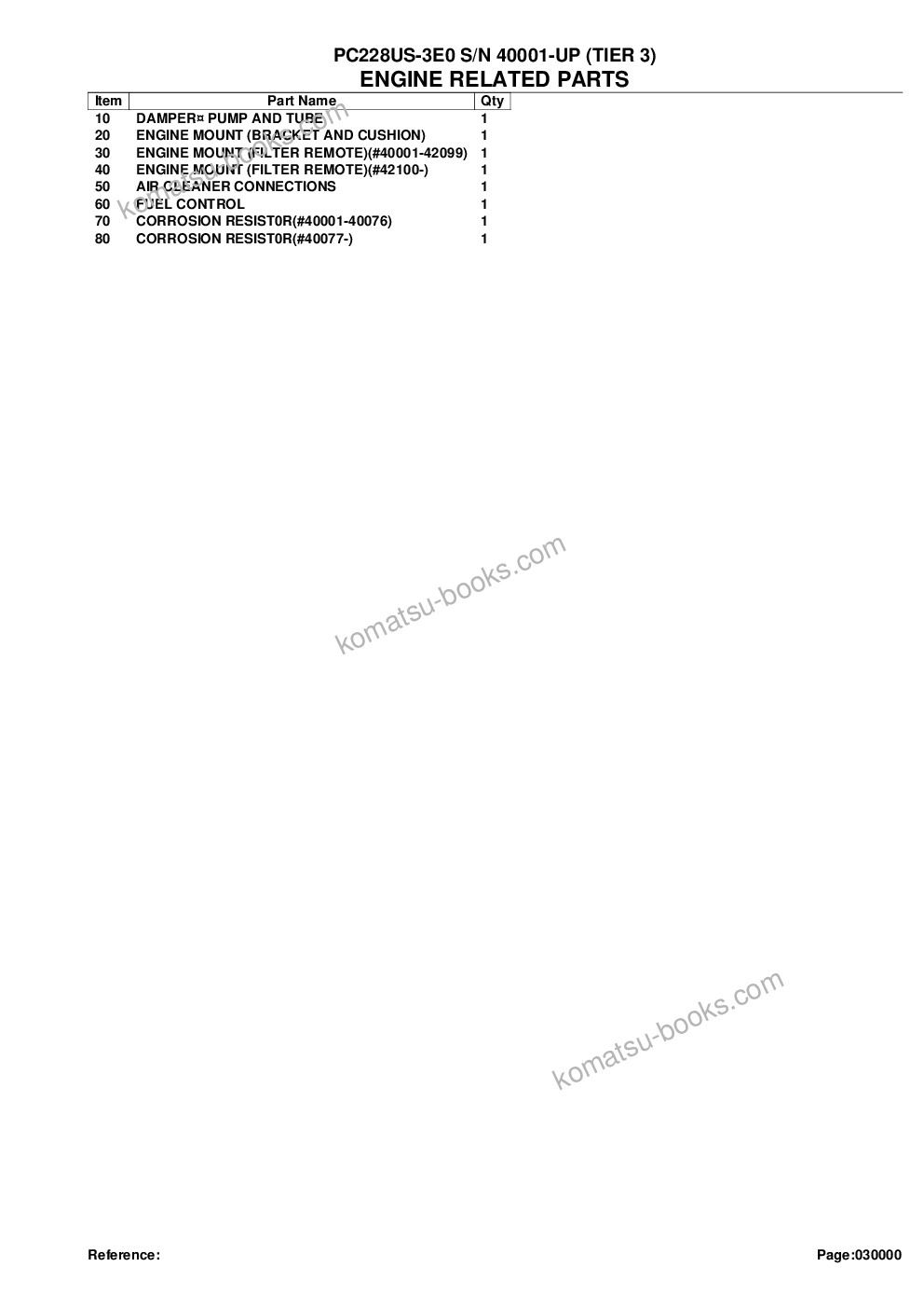 Komatsu PC228US-3E0 S/N 40001-UP (TIER 3) Parts catalog cover Page 2 Komatsu PC228US-3E0 S/N 40001-UP (TIER 3) Parts catalog cover Page 2