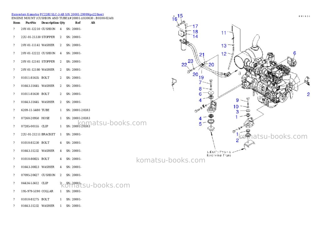 Komatsu pc228uslc-3-ab s/n 20001-29999 Parts catalog cover Page 2