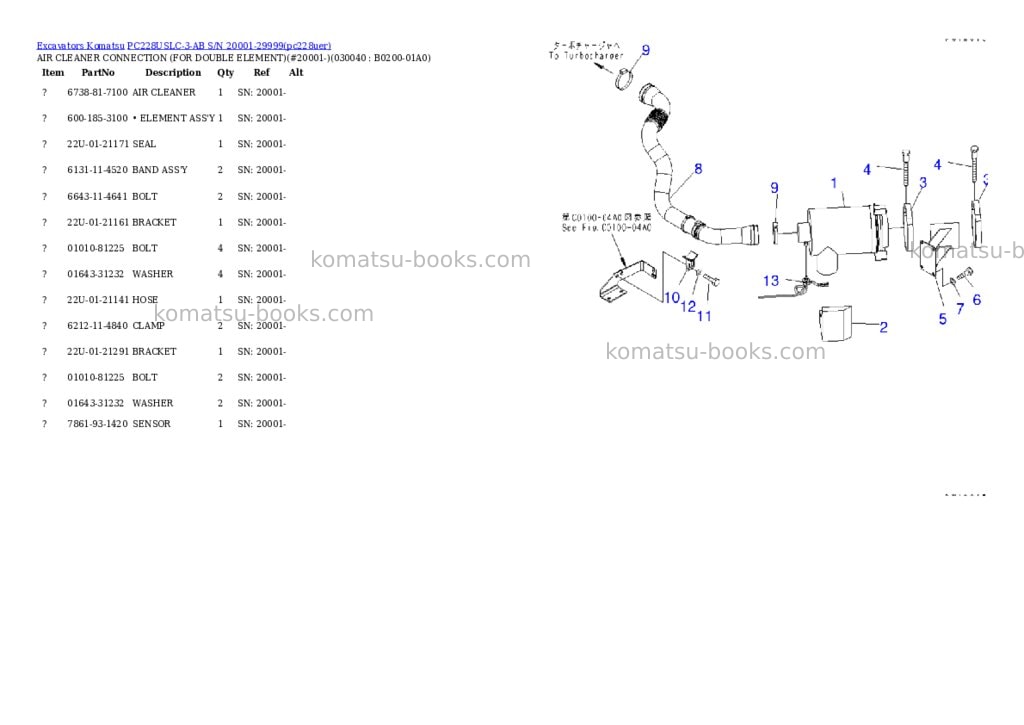 Komatsu pc228uslc-3-ab s/n 20001-29999 Parts catalog cover Page 3