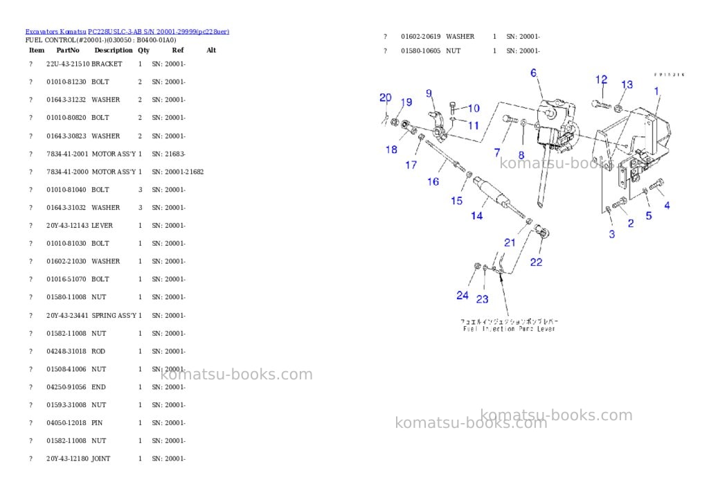 Komatsu pc228uslc-3-ab s/n 20001-29999 Parts catalog cover Page 4