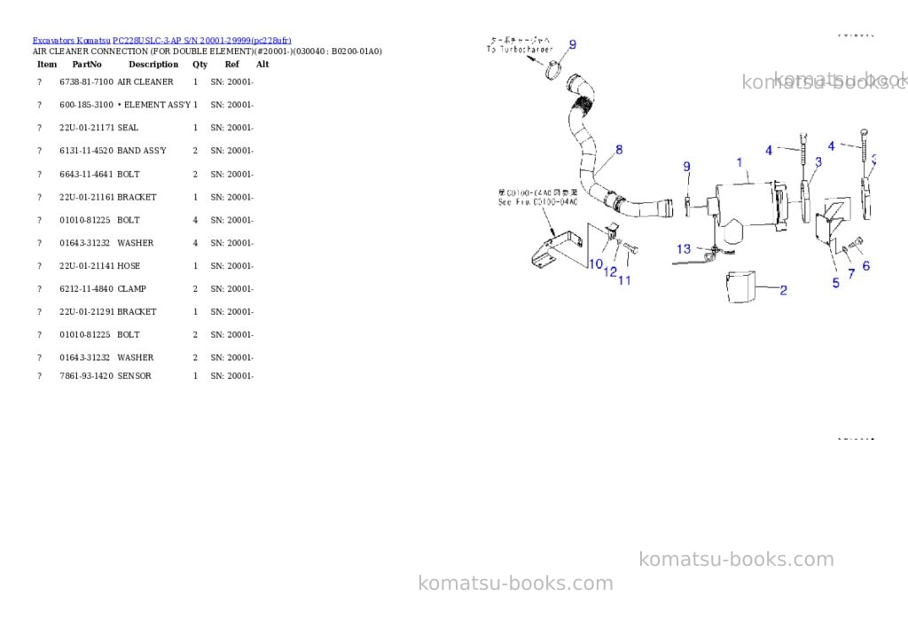 Komatsu pc228uslc-3-ap s/n 20001-29999 Parts catalog cover Page 3