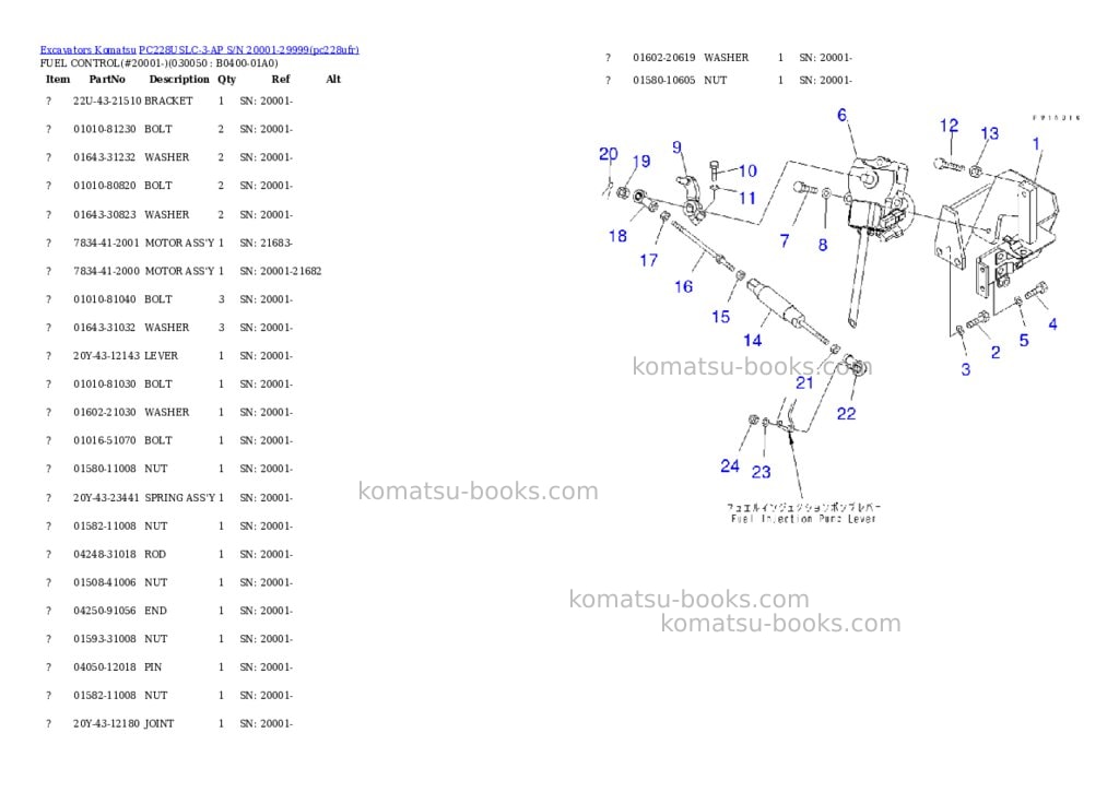 Komatsu pc228uslc-3-ap s/n 20001-29999 Parts catalog cover Page 4
