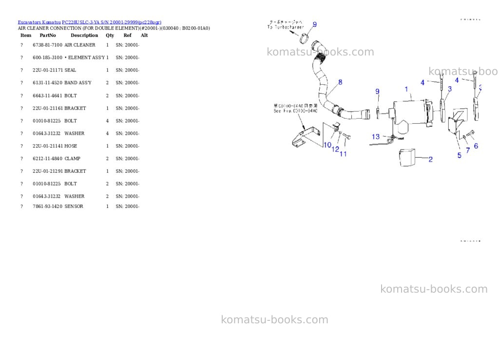 Komatsu pc228uslc-3-ya s/n 20001-29999 Parts catalog cover Page 3