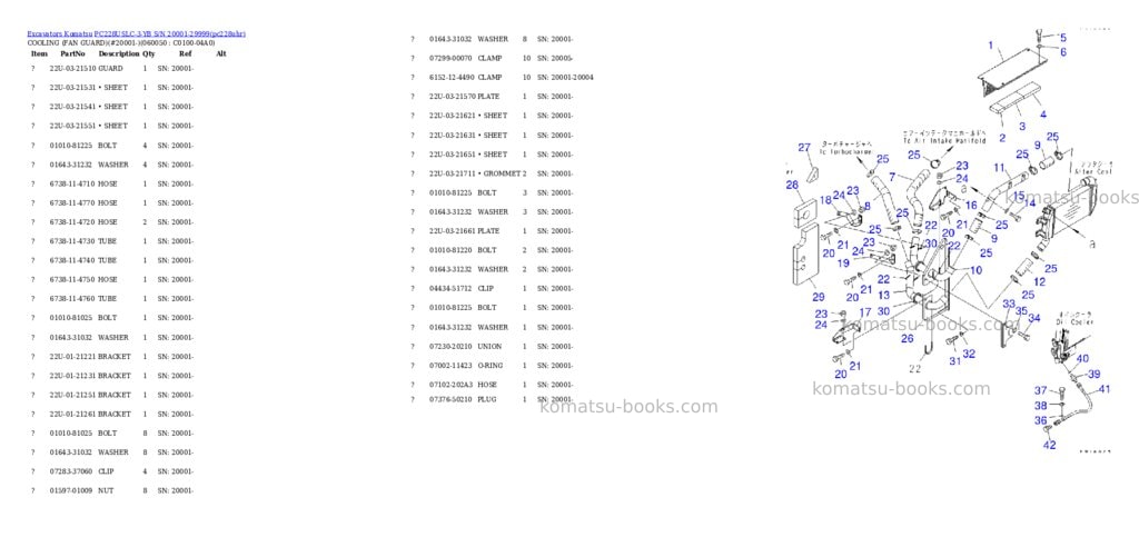 Komatsu pc228uslc-3-yb s/n 20001-29999 Parts catalog cover Page 10 Komatsu pc228uslc-3-yb s/n 20001-29999 Parts catalog cover Page 10