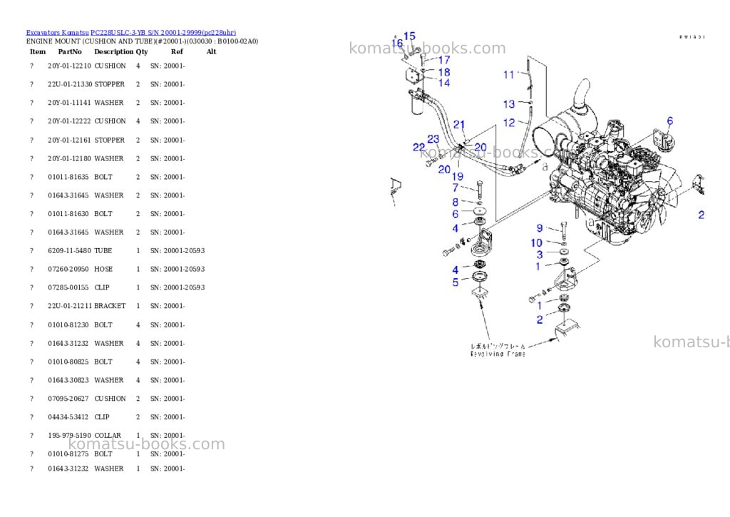 Komatsu pc228uslc-3-yb s/n 20001-29999 Parts catalog cover Page 2 Komatsu pc228uslc-3-yb s/n 20001-29999 Parts catalog cover Page 2