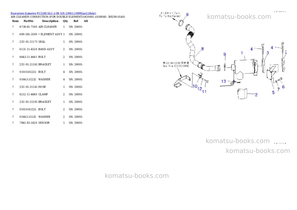 Komatsu pc228uslc-3-yb s/n 20001-29999 Parts catalog cover Page 3 Komatsu pc228uslc-3-yb s/n 20001-29999 Parts catalog cover Page 3