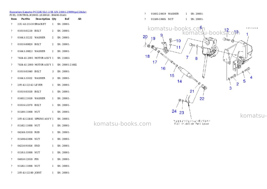 Komatsu pc228uslc-3-yb s/n 20001-29999 Parts catalog cover Page 4 Komatsu pc228uslc-3-yb s/n 20001-29999 Parts catalog cover Page 4