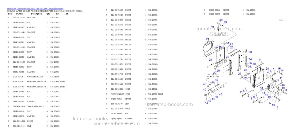 Komatsu pc228uslc-3-yb s/n 20001-29999 Parts catalog cover Page 7 Komatsu pc228uslc-3-yb s/n 20001-29999 Parts catalog cover Page 7