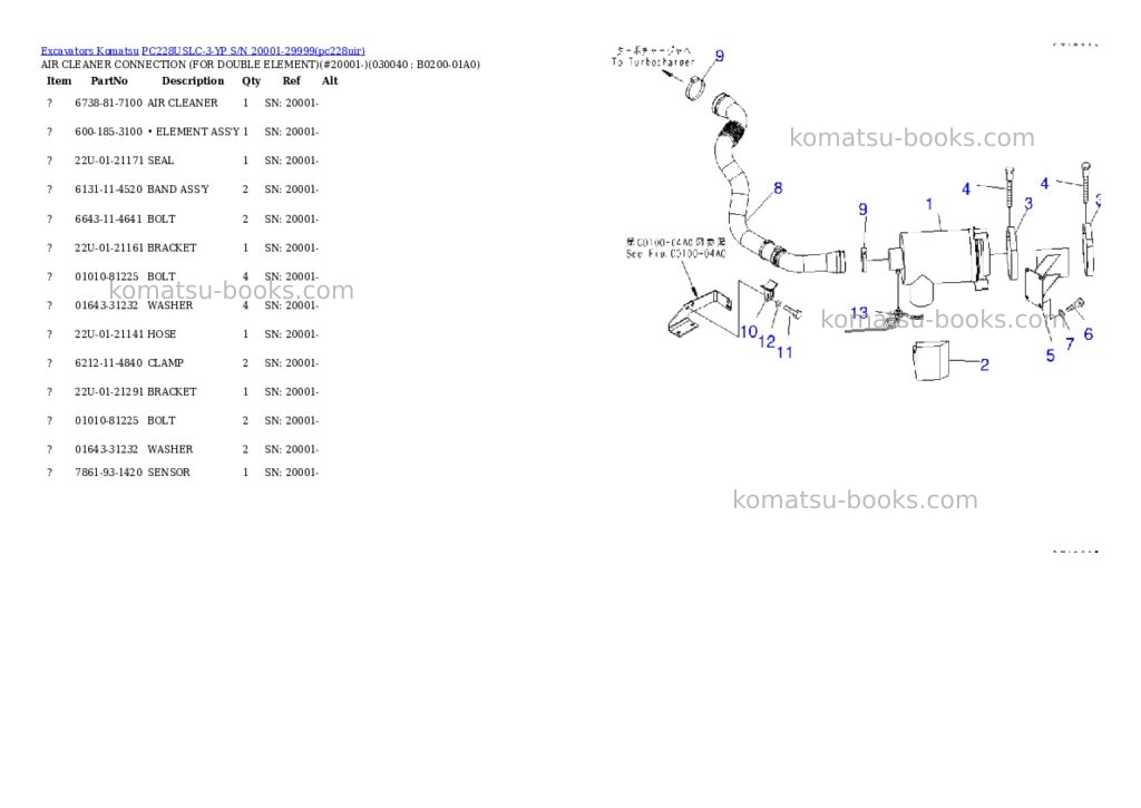 Komatsu pc228uslc-3-yp s/n 20001-29999 Parts catalog cover Page 3