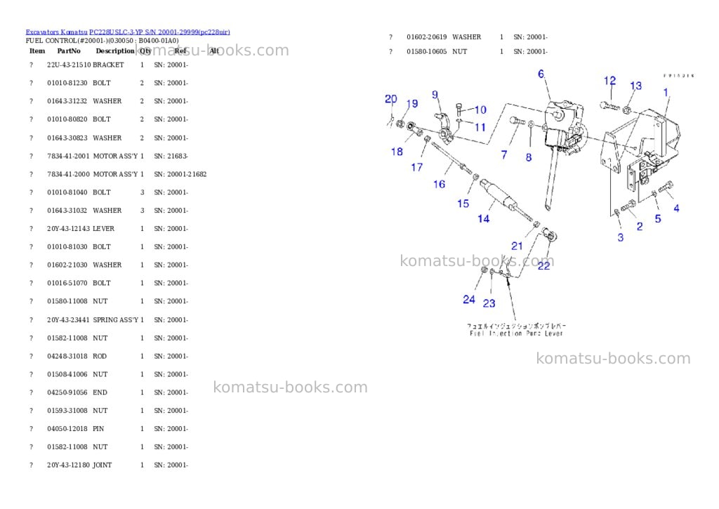 Komatsu pc228uslc-3-yp s/n 20001-29999 Parts catalog cover Page 4