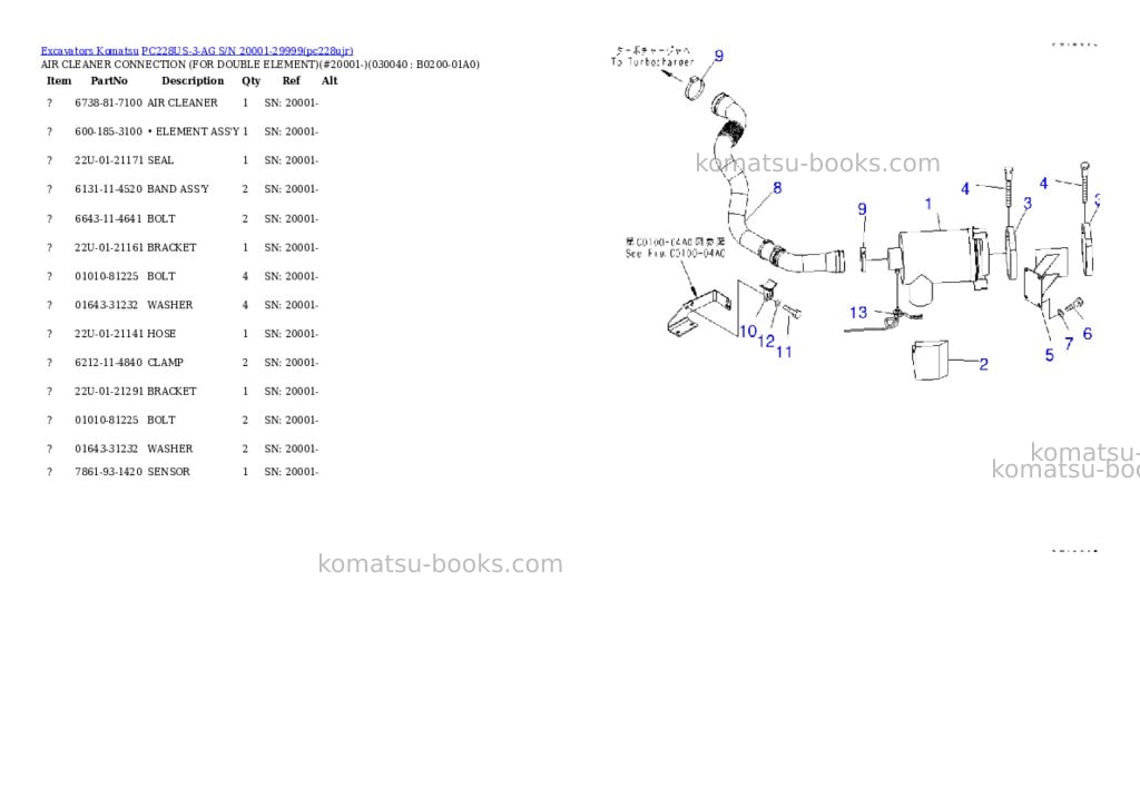 Komatsu pc228us-3-ag s/n 20001-29999 Parts catalog cover Page 3 Komatsu pc228us-3-ag s/n 20001-29999 Parts catalog cover Page 3