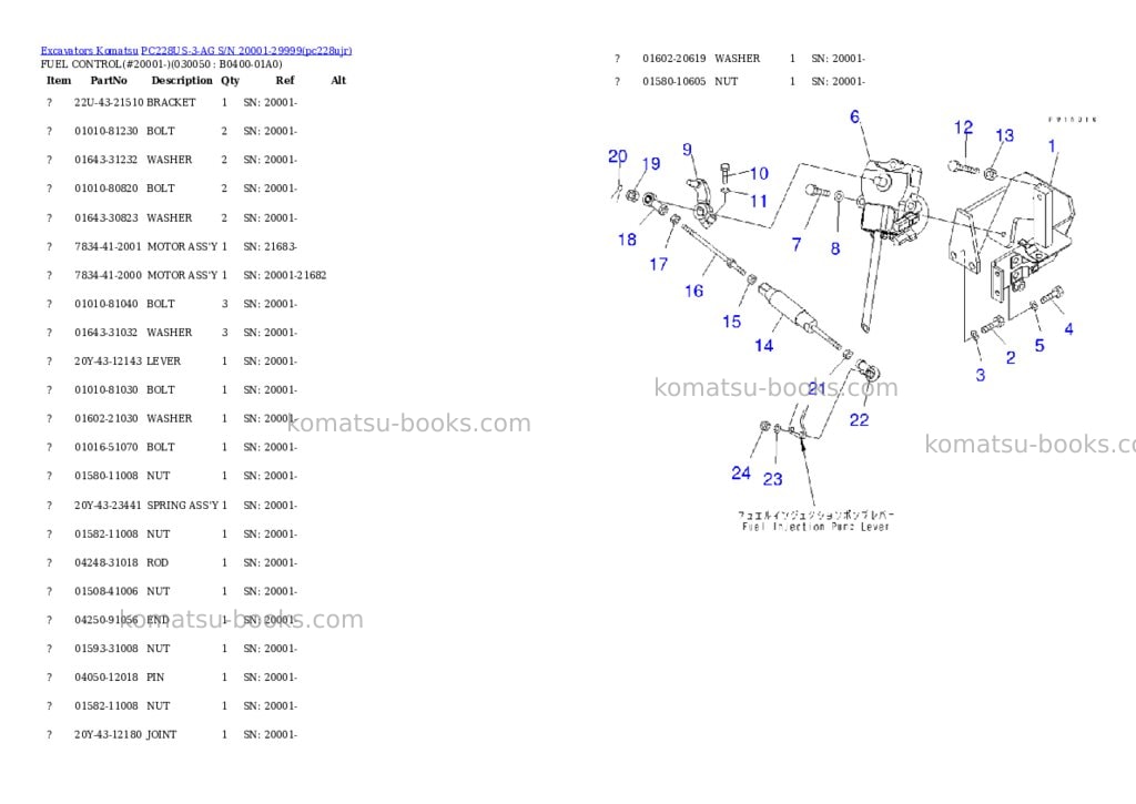 Komatsu pc228us-3-ag s/n 20001-29999 Parts catalog cover Page 4 Komatsu pc228us-3-ag s/n 20001-29999 Parts catalog cover Page 4