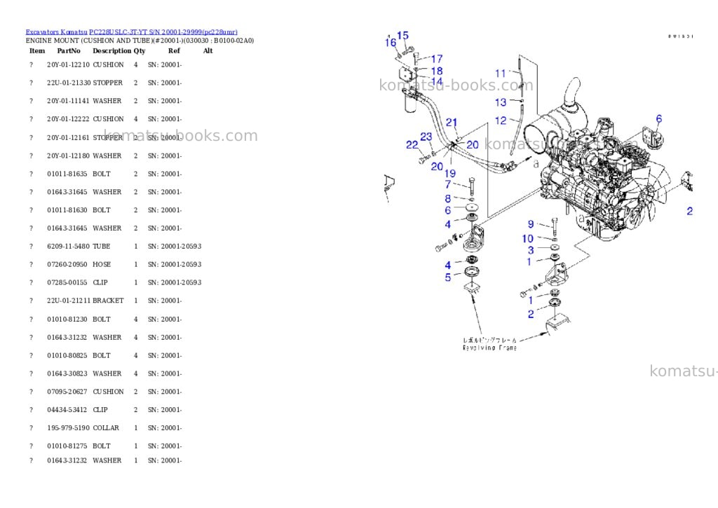 Komatsu pc228uslc-3t-yt s/n 20001-29999 Parts catalog cover Page 2 Komatsu pc228uslc-3t-yt s/n 20001-29999 Parts catalog cover Page 2
