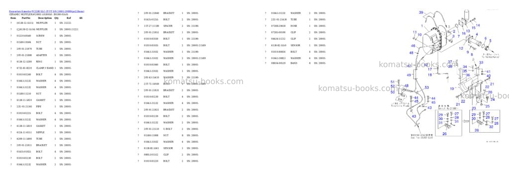 Komatsu pc228uslc-3t-yt s/n 20001-29999 Parts catalog cover Page 4 Komatsu pc228uslc-3t-yt s/n 20001-29999 Parts catalog cover Page 4