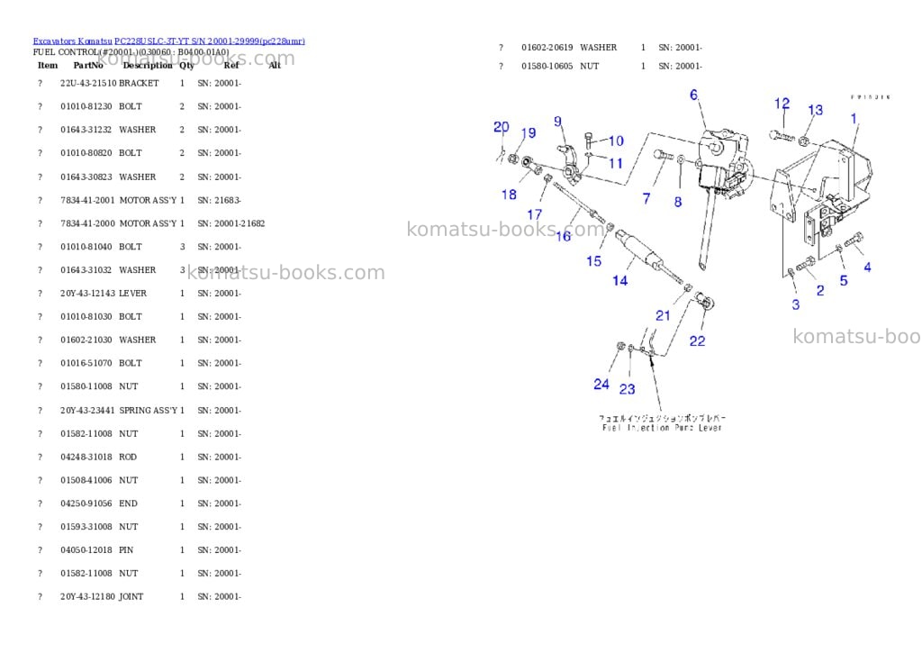 Komatsu pc228uslc-3t-yt s/n 20001-29999 Parts catalog cover Page 5 Komatsu pc228uslc-3t-yt s/n 20001-29999 Parts catalog cover Page 5
