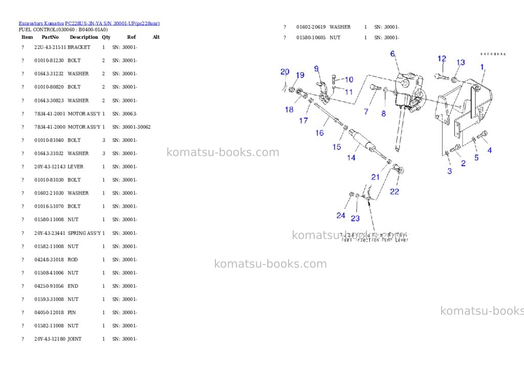 Komatsu pc228us-3n-ya s/n 30001-up Parts catalog cover Page 5 Komatsu pc228us-3n-ya s/n 30001-up Parts catalog cover Page 5
