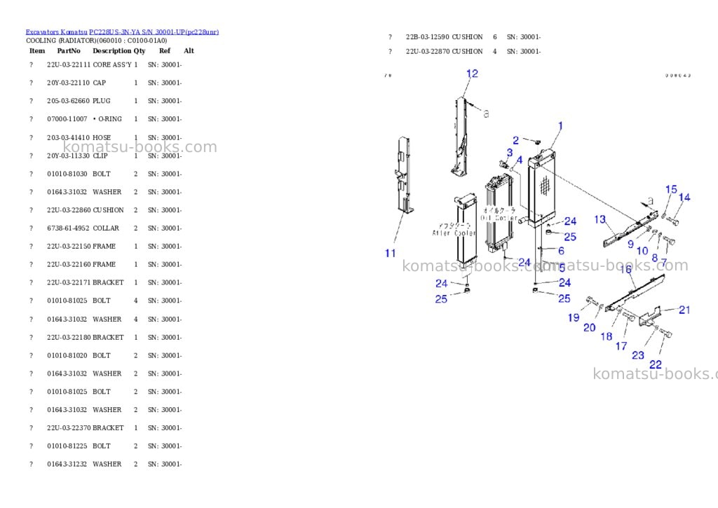 Komatsu pc228us-3n-ya s/n 30001-up Parts catalog cover Page 6 Komatsu pc228us-3n-ya s/n 30001-up Parts catalog cover Page 6