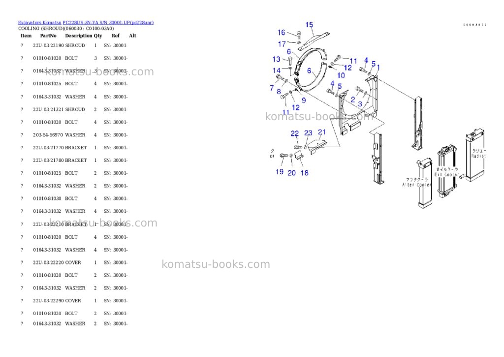 Komatsu pc228us-3n-ya s/n 30001-up Parts catalog cover Page 8 Komatsu pc228us-3n-ya s/n 30001-up Parts catalog cover Page 8