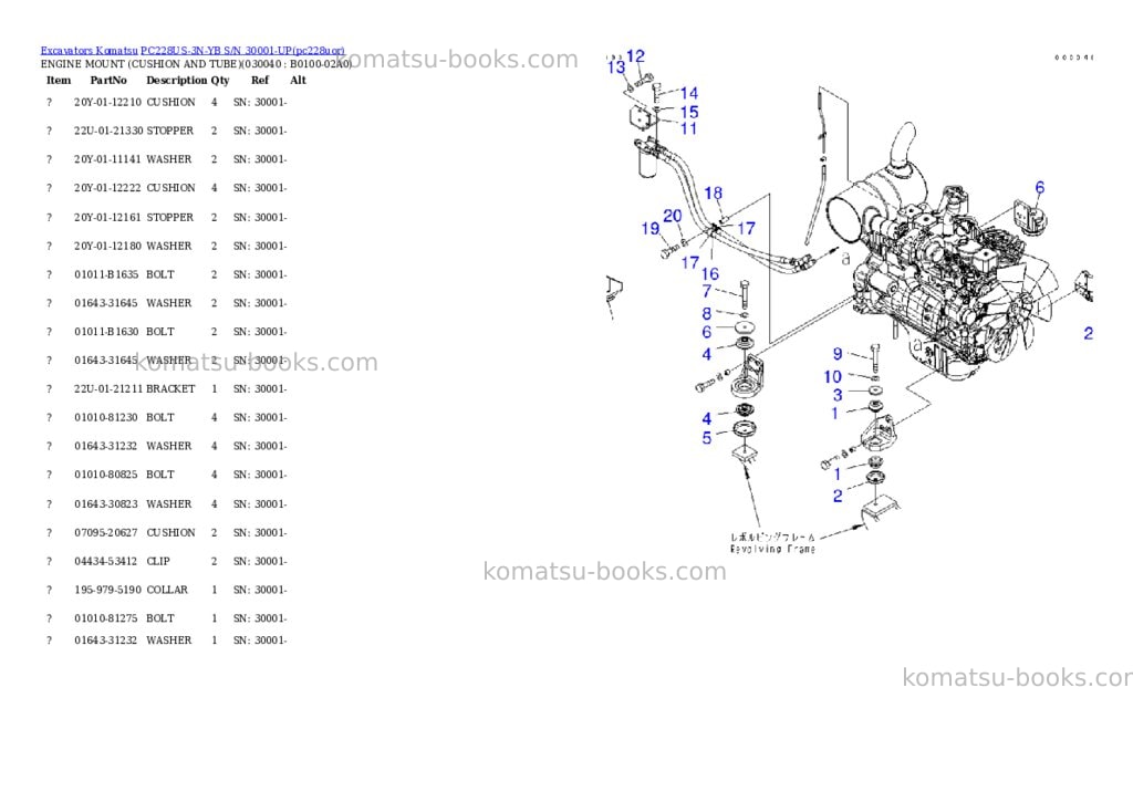 Komatsu pc228us-3n-yb s/n 30001-up Parts catalog cover Page 3 Komatsu pc228us-3n-yb s/n 30001-up Parts catalog cover Page 3