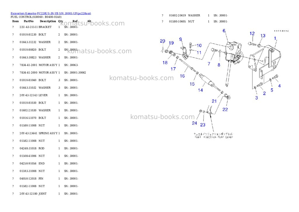 Komatsu pc228us-3n-yb s/n 30001-up Parts catalog cover Page 5 Komatsu pc228us-3n-yb s/n 30001-up Parts catalog cover Page 5