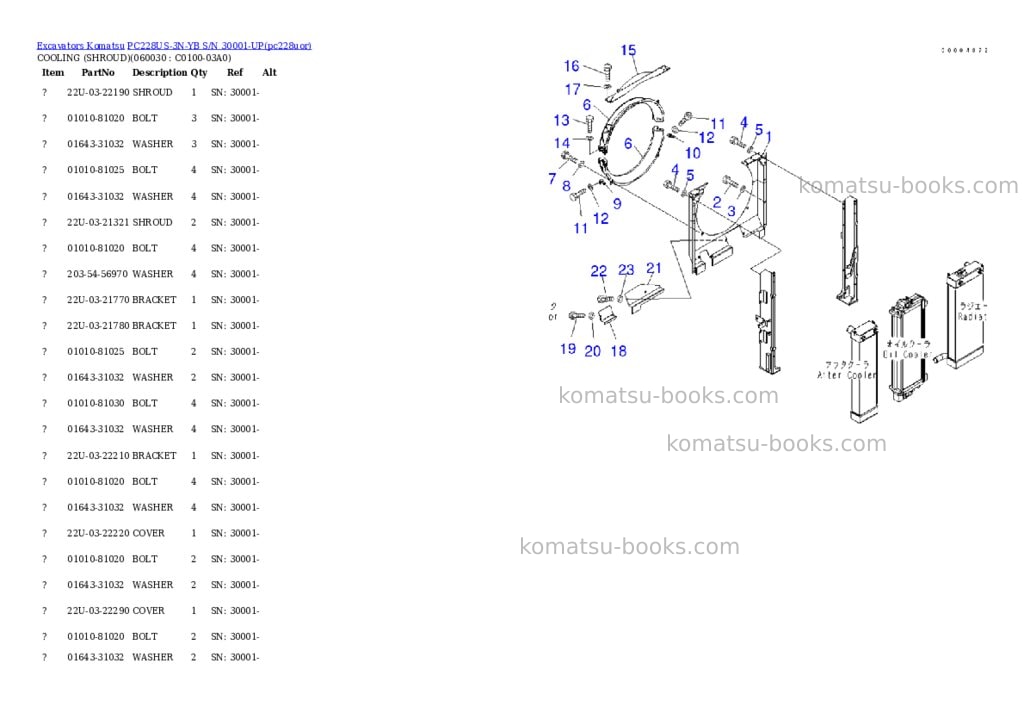 Komatsu pc228us-3n-yb s/n 30001-up Parts catalog cover Page 8 Komatsu pc228us-3n-yb s/n 30001-up Parts catalog cover Page 8