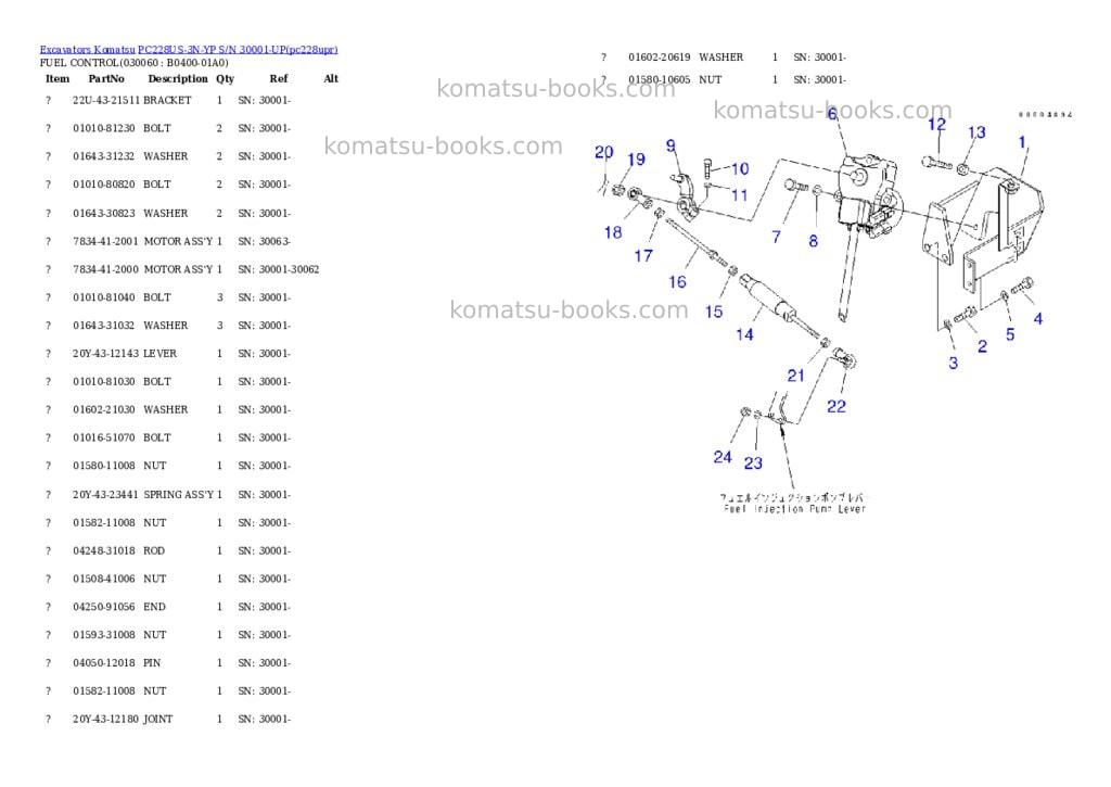 Komatsu pc228us-3n-yp s/n 30001-up Parts catalog cover Page 5 Komatsu pc228us-3n-yp s/n 30001-up Parts catalog cover Page 5