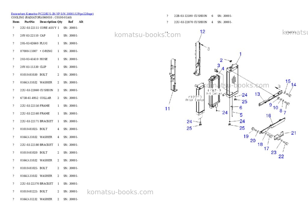 Komatsu pc228us-3n-yp s/n 30001-up Parts catalog cover Page 6 Komatsu pc228us-3n-yp s/n 30001-up Parts catalog cover Page 6